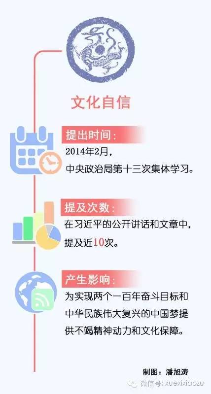 人口复兴_西方制裁导致俄人口持续减少削弱复兴动力