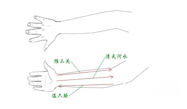 学会这三招,让宝宝快速退烧