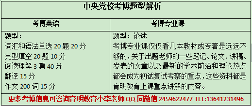 gdp宏观经济学公式英文_宏观经济学 现代方法 清华经济学系列英文版教材 巴罗(3)