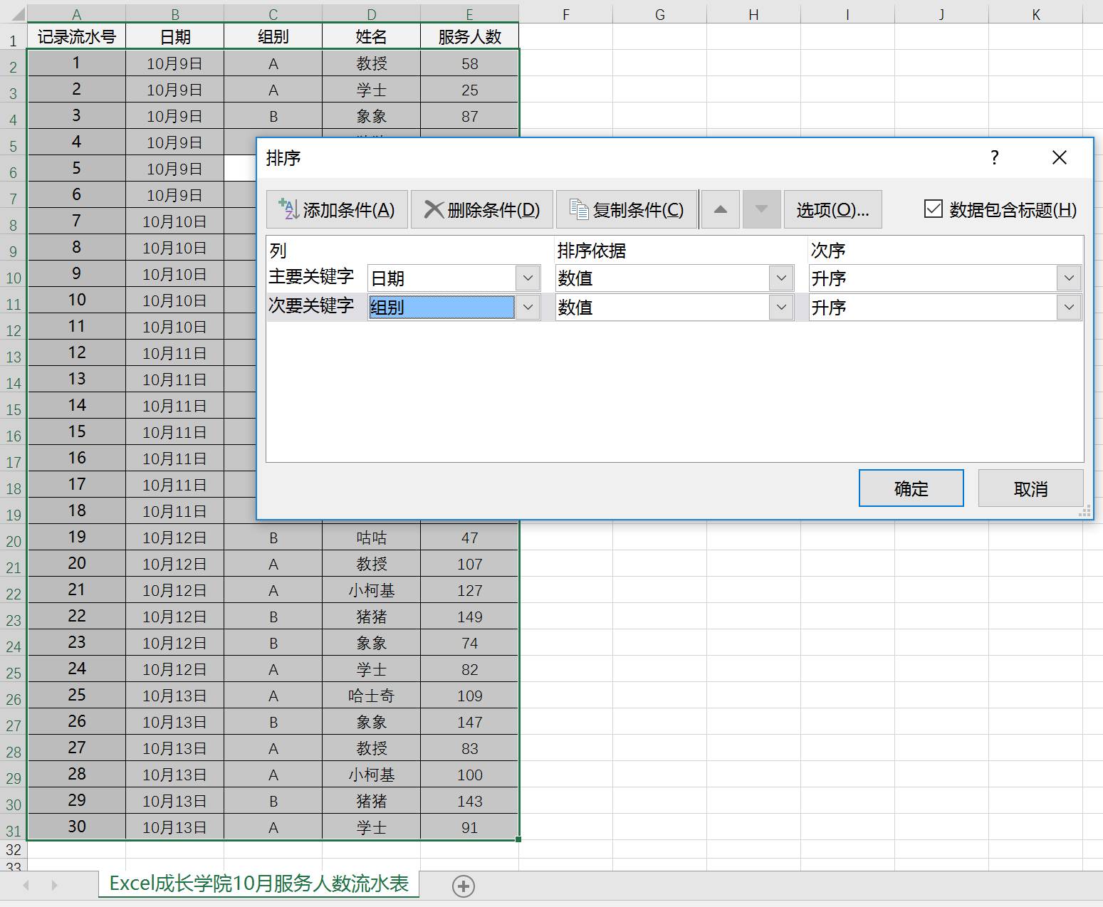使用Excel分类汇总功能,快速做出多级统计求和