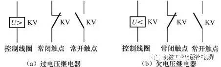 图35 电压继电器符号