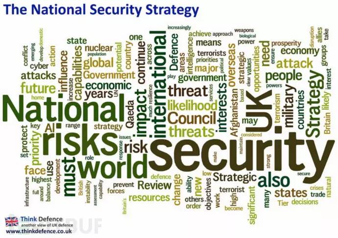 英国发布国家安全战略年度报告，网络安全将成重中之重