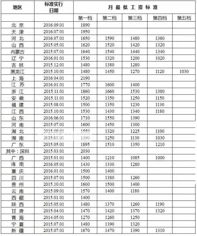 福清市人口有多少_福清这些人老赖被曝光 有你认识的吗