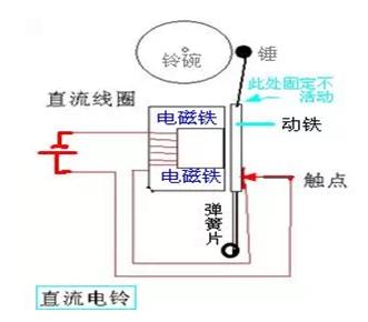 74,简述电铃的工作原理.