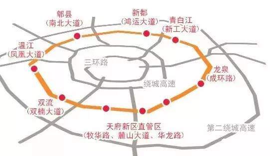 成都五环路规划高清图