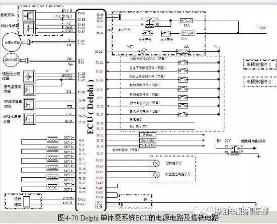 图4-70 delphi 单体泵系统ecu的电源电路及搭铁电路   三,bosch共轨