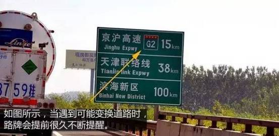 汽车高速路指示牌图解, 看懂后不用导航。