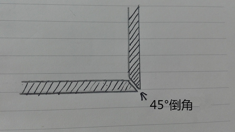 【什么是45°倒角?