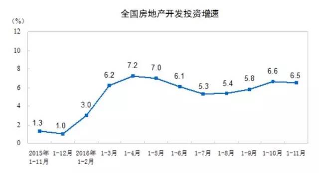 物价高低是不是也会影响gdp_实时