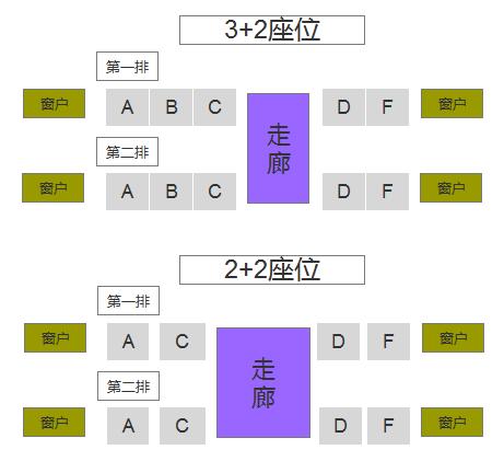 ②普通列车(k/z/t/l/…… 一般座号尾数是0,4,5,9的座位靠着窗户.