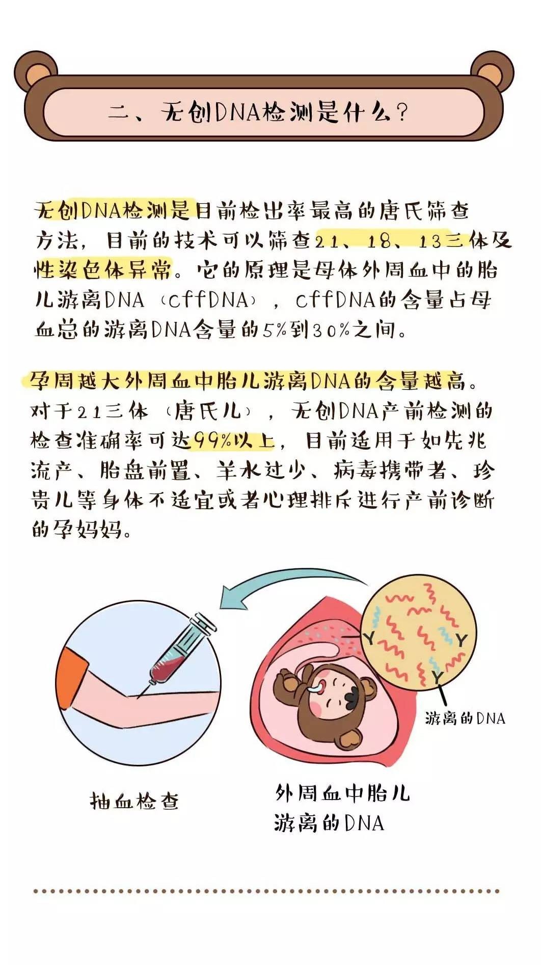 无创dna?羊穿?帮你秒懂!