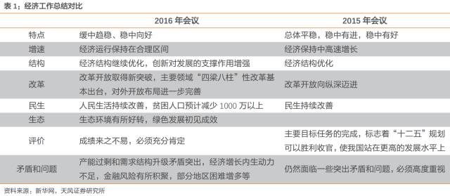 我国现行标准下农村贫困人口_转发点赞 中国脱贫成绩单来了(2)