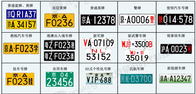 科技 正文 4,支持所有国标车牌和民航车牌 普通蓝牌,单车黄牌,双层