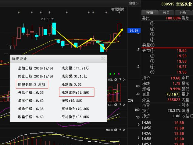 国家崛起人口修改(2)