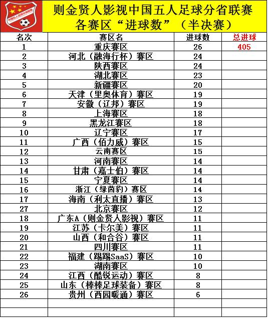 河北省人口总数_2017年河北统计公报 GDP总量35964亿 常住人口增量近50万 附图表(2)