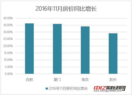 美国人口人数统计_美国监狱人数统计