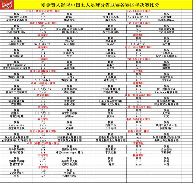 陕西人口总数_第七次人口普查后,陕西省各市人均GDP都有哪些变化(2)