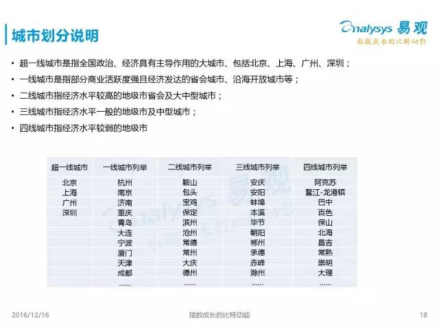 中国流动人口年鉴_...改革开放后我国流动人口及进城农民工动态-从产业布局角(3)