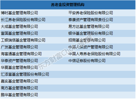 人口普查需要公司参与吗_人口普查(3)