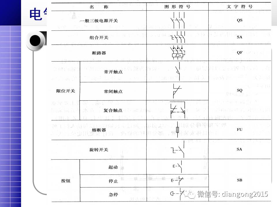 电气图形符号整理