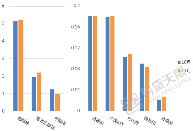 第四次普查山东gdp降了多少_云南文化产业普查工作决战在即 资料区 云南频道(3)