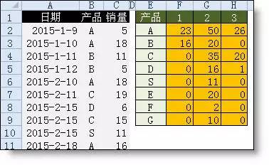 人口公式_三阶魔方公式图解(2)