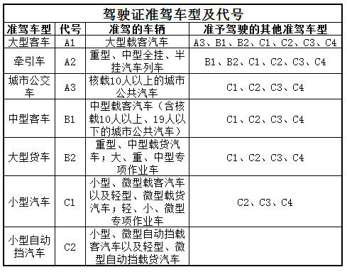 什么是人口计分_工作人员为比赛计分-云南中凯雷克萨斯倾情举办儿童钢琴赛(2)