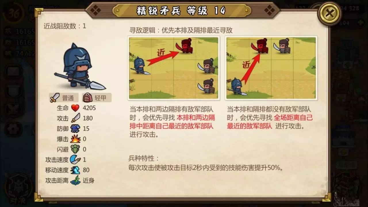 大戟士的作用在于切入敌方后排