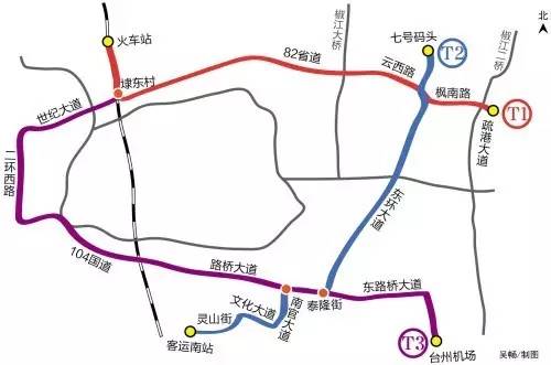 未来,市民乘坐有轨电车t3线和市域铁路s3线,即可抵达台州机场.图片