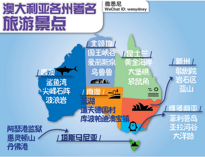 各州人口数量_枫华 15张图读懂热门留学国家 澳大利亚(3)