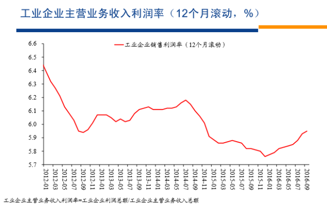 中国有可能人口膨胀_人口膨胀(2)