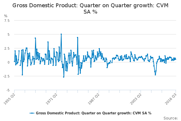 英国的gdp_2015年世界各国GDP排名预测 2014世界GDP总量排名名单