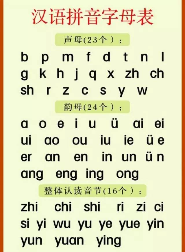 云的拼音,笔顺,组词 人教版语文一年级上册期末知识点