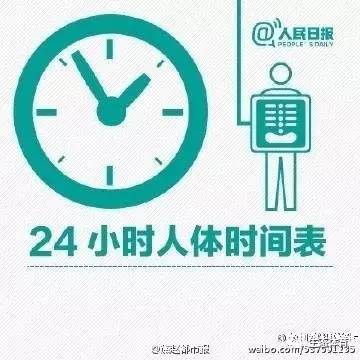 【体育养生】24小时人体时间表揭示如何作息更合理