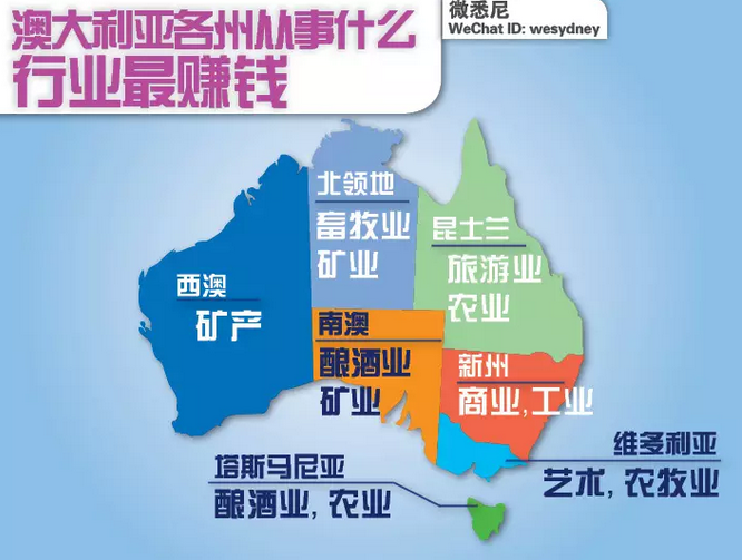 各州人口_各大洲人口分布图(3)