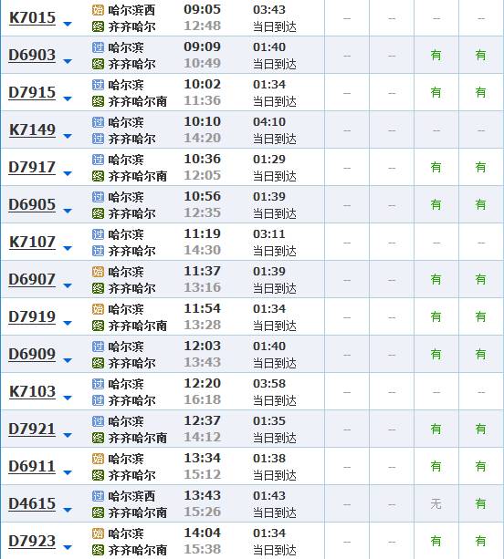 有了它,走遍黑龙江都不怕! k7039,k7057,k7153