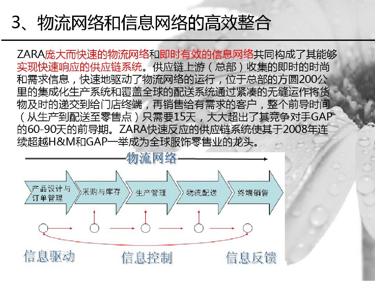 zara极速供应链分析