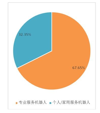 全球人口现状_世界人口老龄化现状及其变动趋势