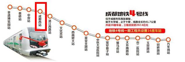 还有今年开工的地铁9号线一期,预计2020年建成通车后,也将达到成都