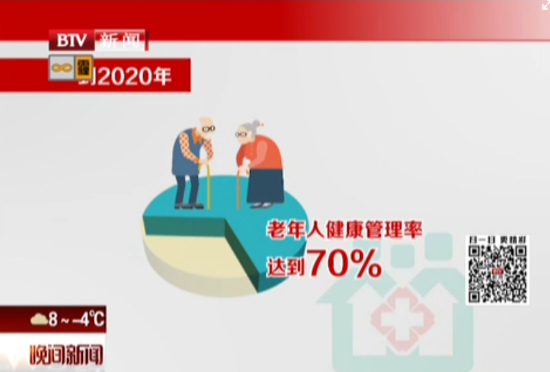 昭通市2020年常住人口数量_2021年昭通市罗忠平(3)