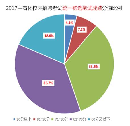 中国对人口的统计_数据来源:《中国人口统计资料1949-1985》、历年《中国人口统(2)