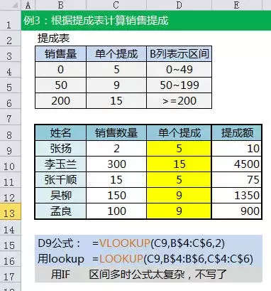 excel家庭人口公式_三阶魔方公式(3)