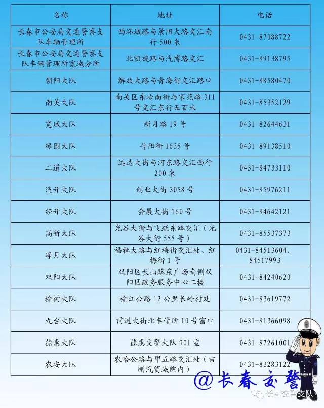 长春市人口总数_中国大学人数排行榜 在校生总数超城市人口,哪所高校人数最