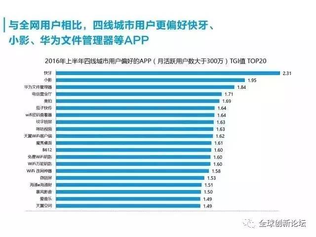 人口红利深度解析_人口红利图片(2)