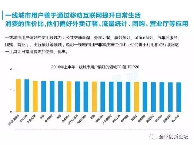 中国上网人口_我国还有4.6亿人不上网,为什么(2)