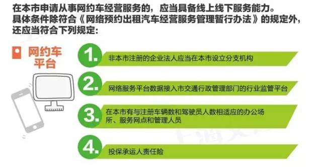 上海对人口过多的措施_上海人口图片