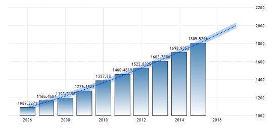 德国和日本gdp_日本德国