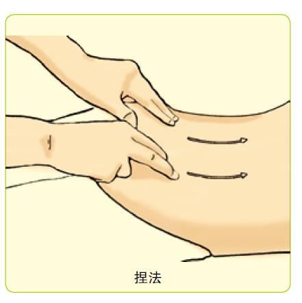 健康 正文  ①三指捏法:两手腕关节略背伸,拇指横抵于皮肤,食,中两指