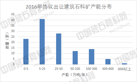 2021年岱山县gdp_浙江这个县上半年GDP增长66.2 猛增原因与石化相关(2)