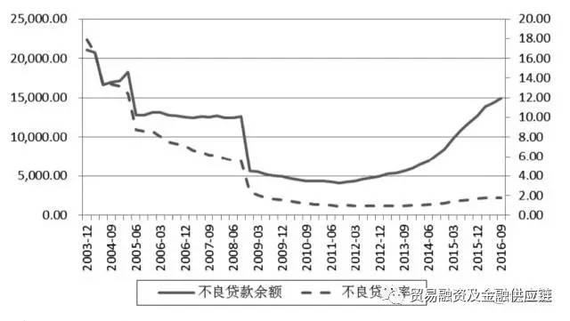 尚志市人口_厉害了 2030年哈尔滨竟然是这样的,你绝对想不到(2)